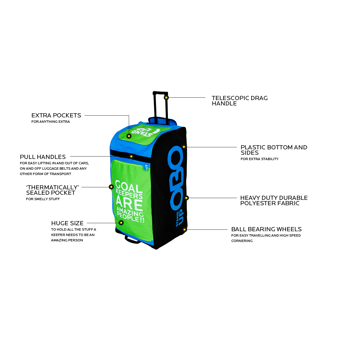 Stand-Up Wheelie Bag - Black/Green/Blue
